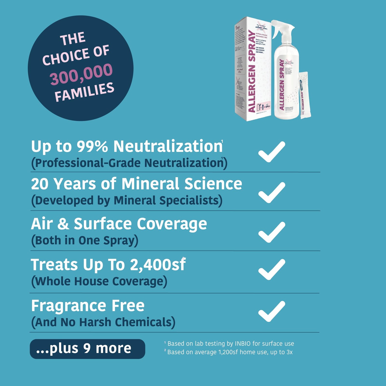 Allergen Spray, Pets, Dust Allergies & More, & Surface, Just Add Water, Bottl…