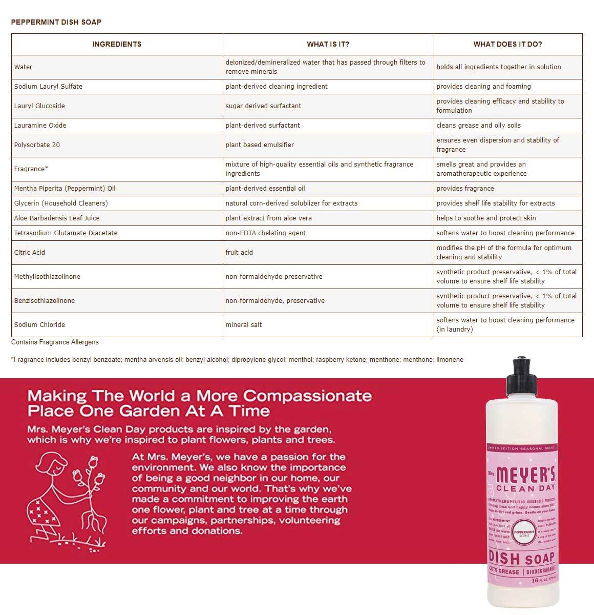 Mrs Meyers Liquid Dish Soap Peppermint Seasonal Scent – 16 Oz – Pack of 6