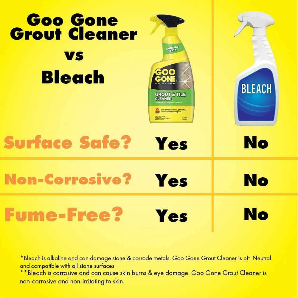 GOO GONE ~ GROUT TILE CERAMIC FIBERGLASS Mold Mildew Stain Foaming CLEANER 28oz