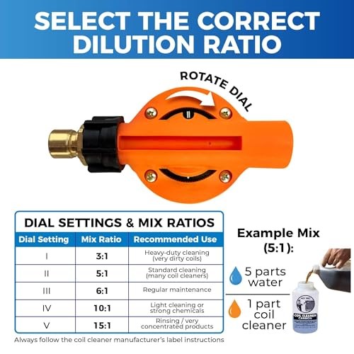 AC Coil Cleaner Cannon Sprayer, 2-Quart HVAC Coil Cannon | Automatic Mixing Foam