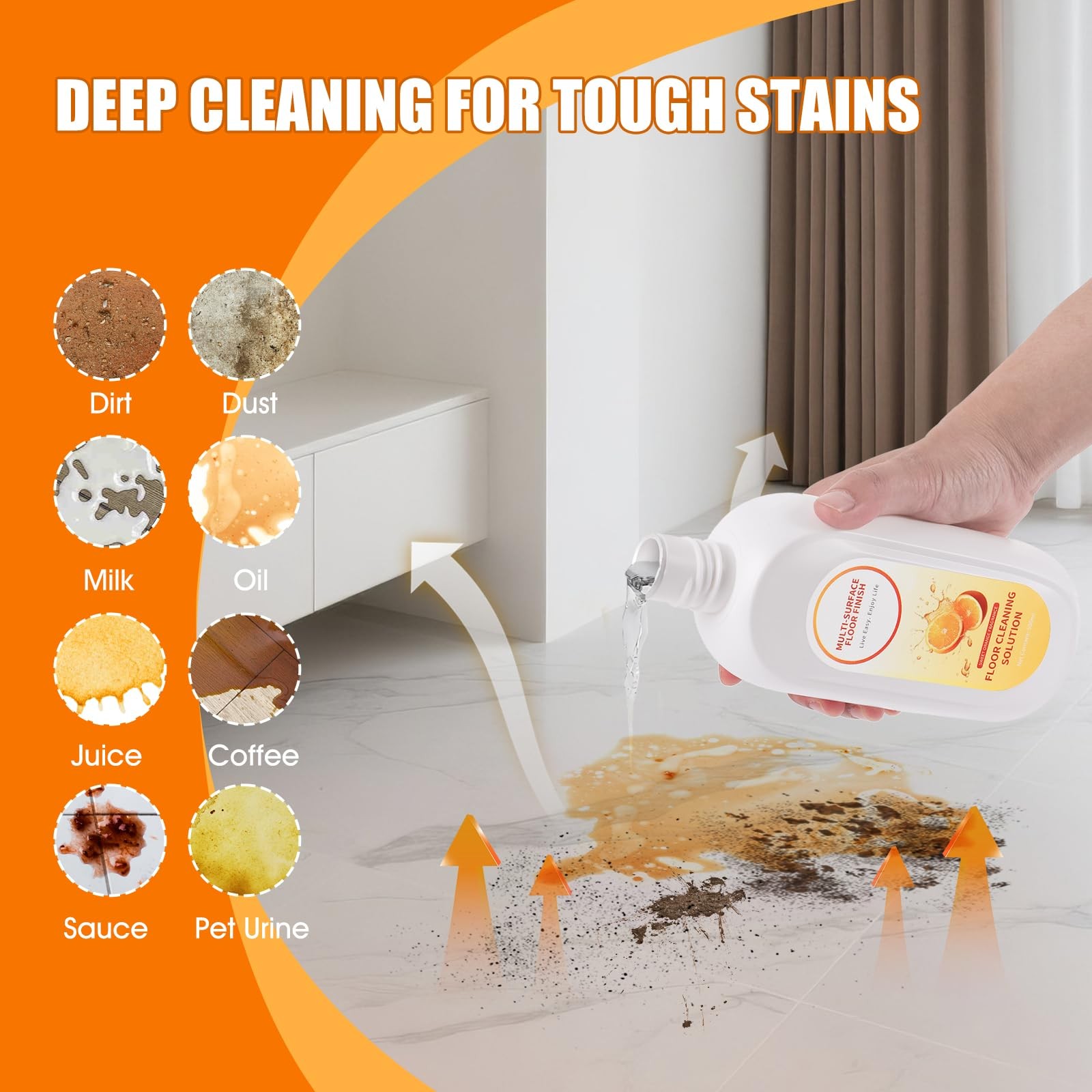 Floor Cleaning Solution with Tineco iFLOOR Series, All Robot Vacuums & Wirele…
