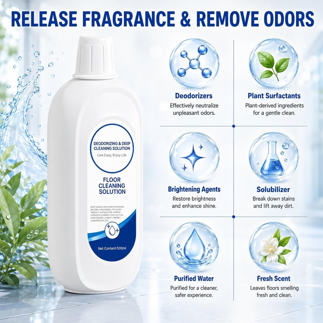 Natural Scented Multi-Surface Floor Cleaning Solution – 16.9 Fl Oz (Pack of 2)