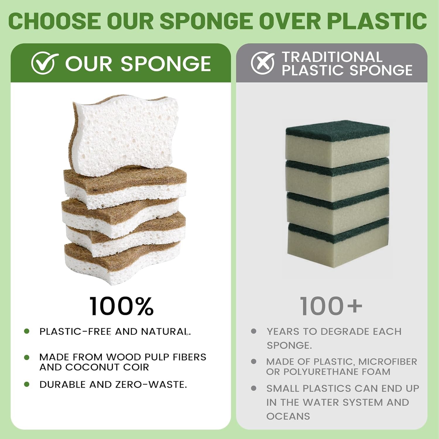 12 Pack Natural Cellulose Sponges for Dishes – Non-Scratch Kitchen Scrub Sponges