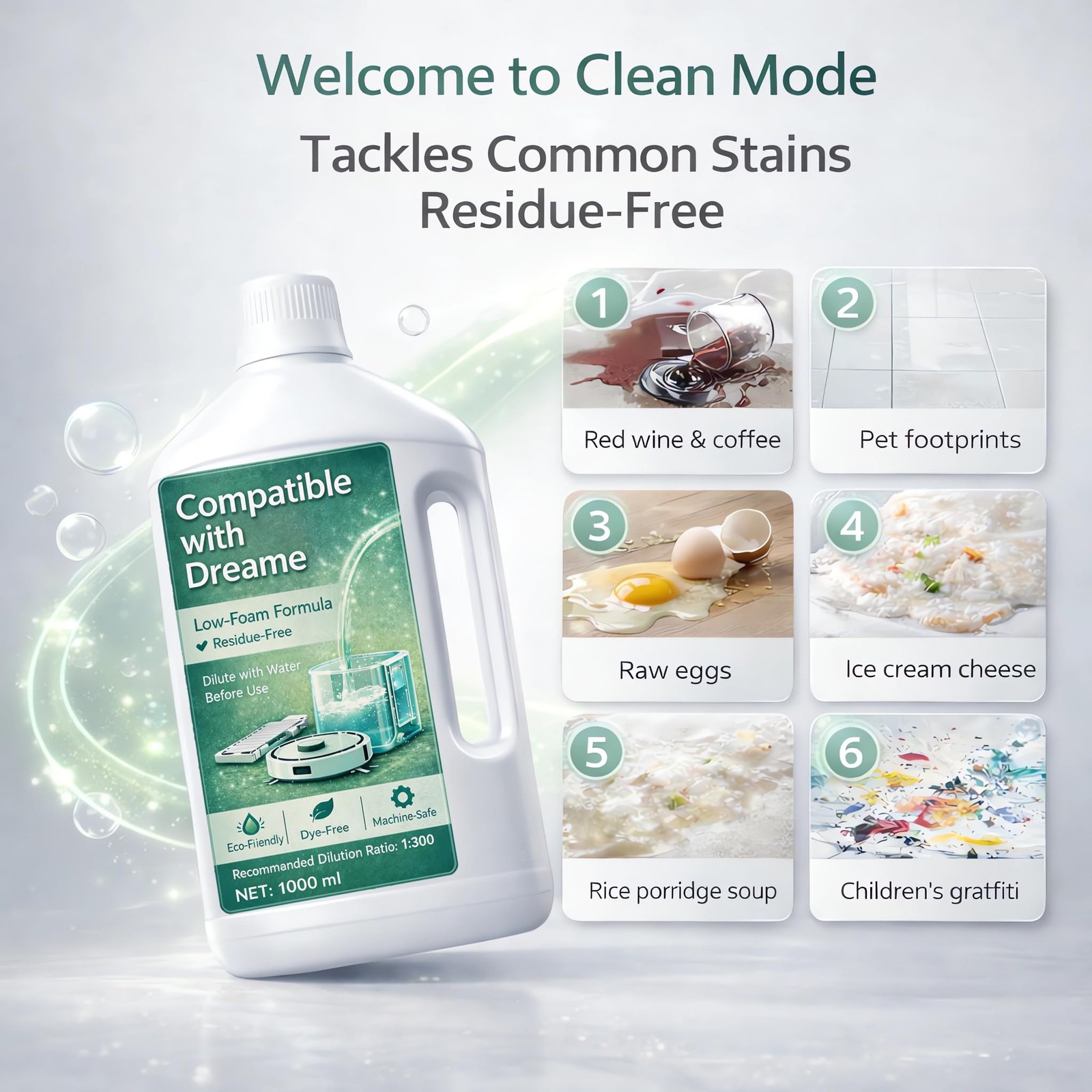 Floor Cleaning Solution, with Dreame Wet Dry Vacuum Cleaner, Low Foam Concent…