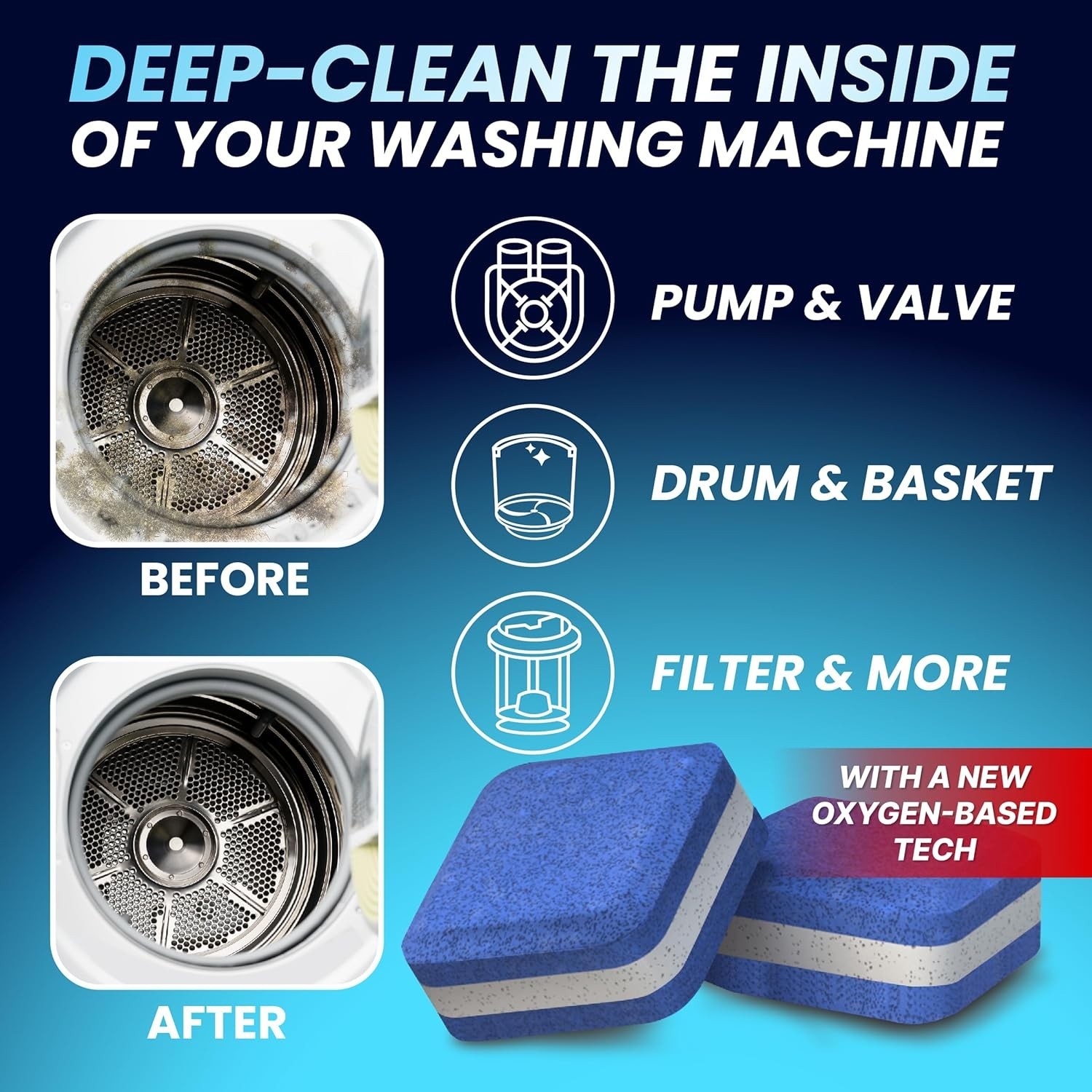 Washer Cleaner Tablets – Remove Pet Hair & Smells, Front & Top Load Safe 28 pack
