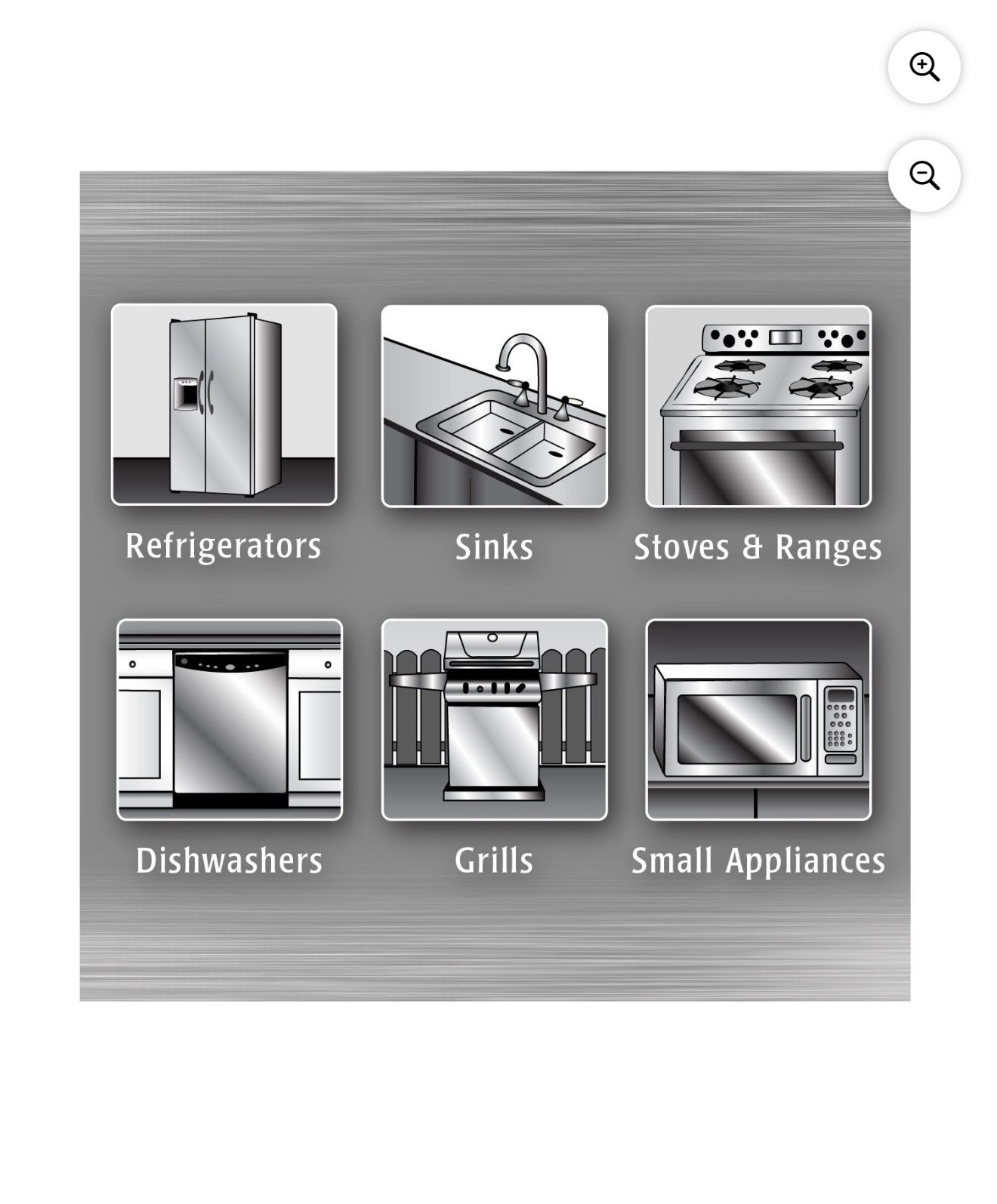 Weiman Stainless Steel Kitchen and Home Appliance Cleaner & Polish, 17 oz., 3 pk