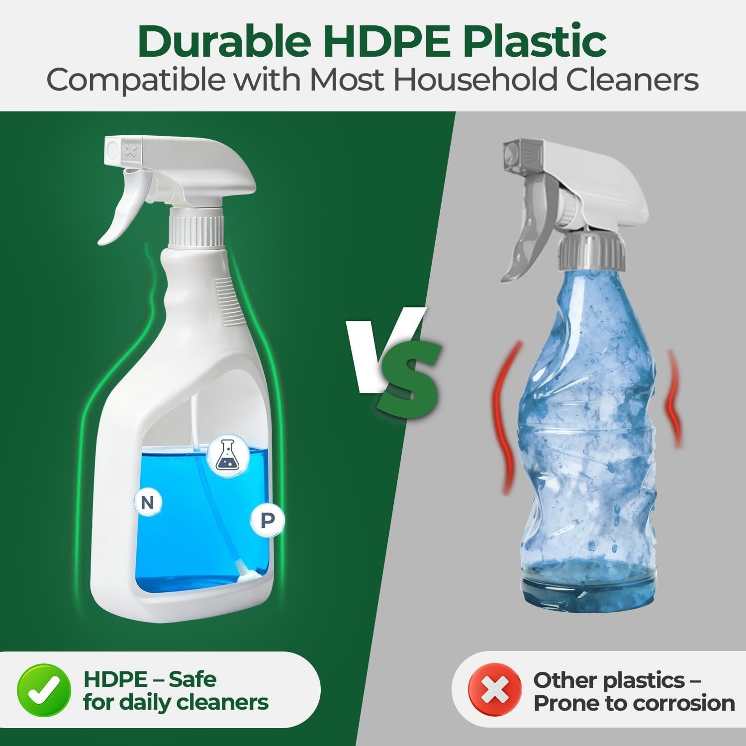360° Versatile Spray Bottles – 3 Pack, Ideal for Household & Industrial Cleaning