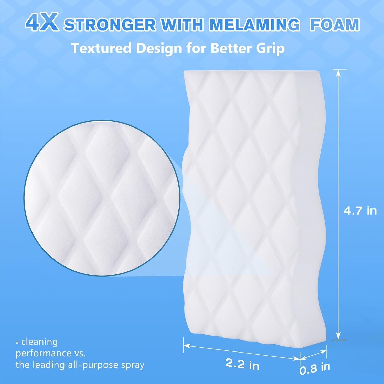 Magic Eraser Sponge – 18 Pack Melamine Cleaning Pads for Effortless Cleaning