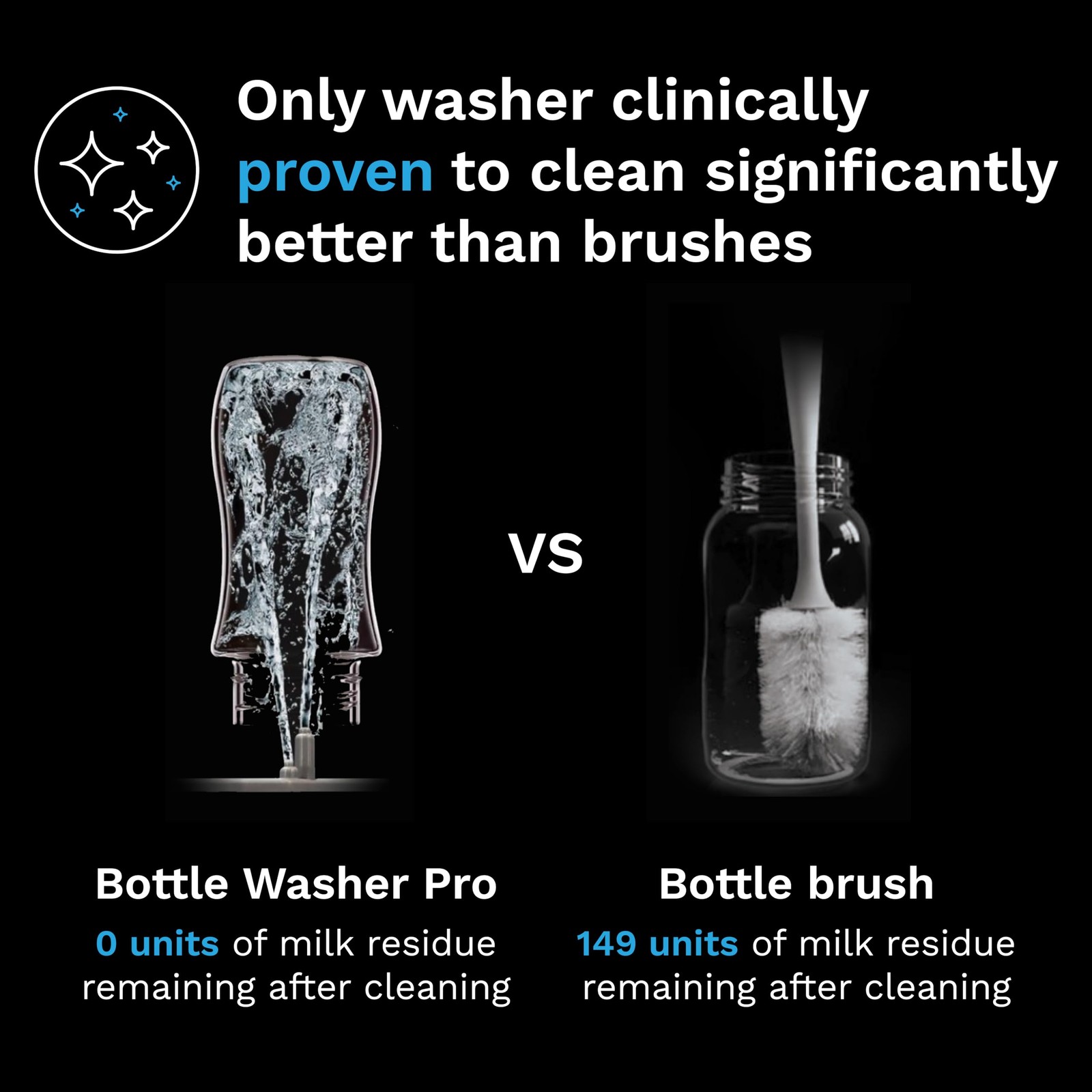 Baby Brezza Bottle Washer Pro – Baby Bottle Washer, Sterilizer + Dryer – All…