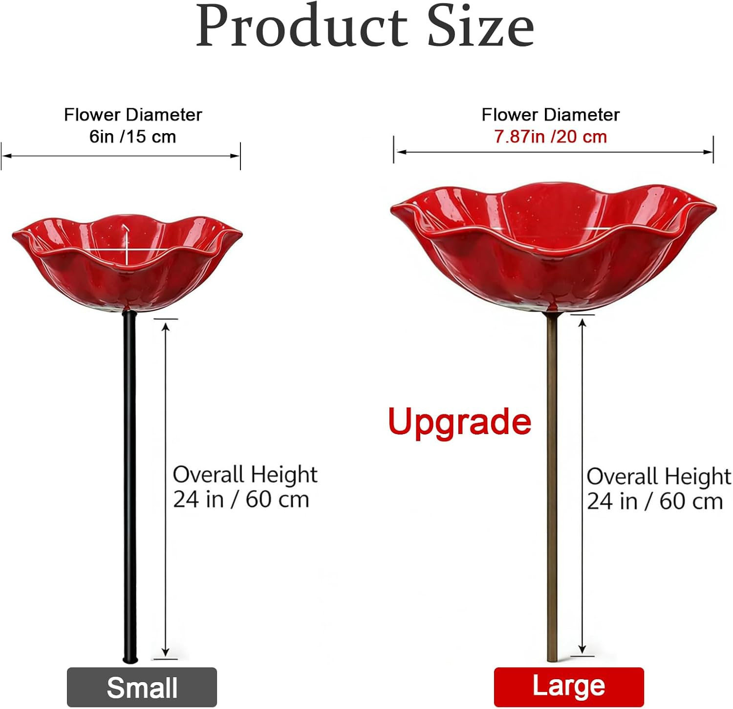 Small Bird Bath for Outsides, Handmade Metal Flower Garden Stake Birdbaths & Fee
