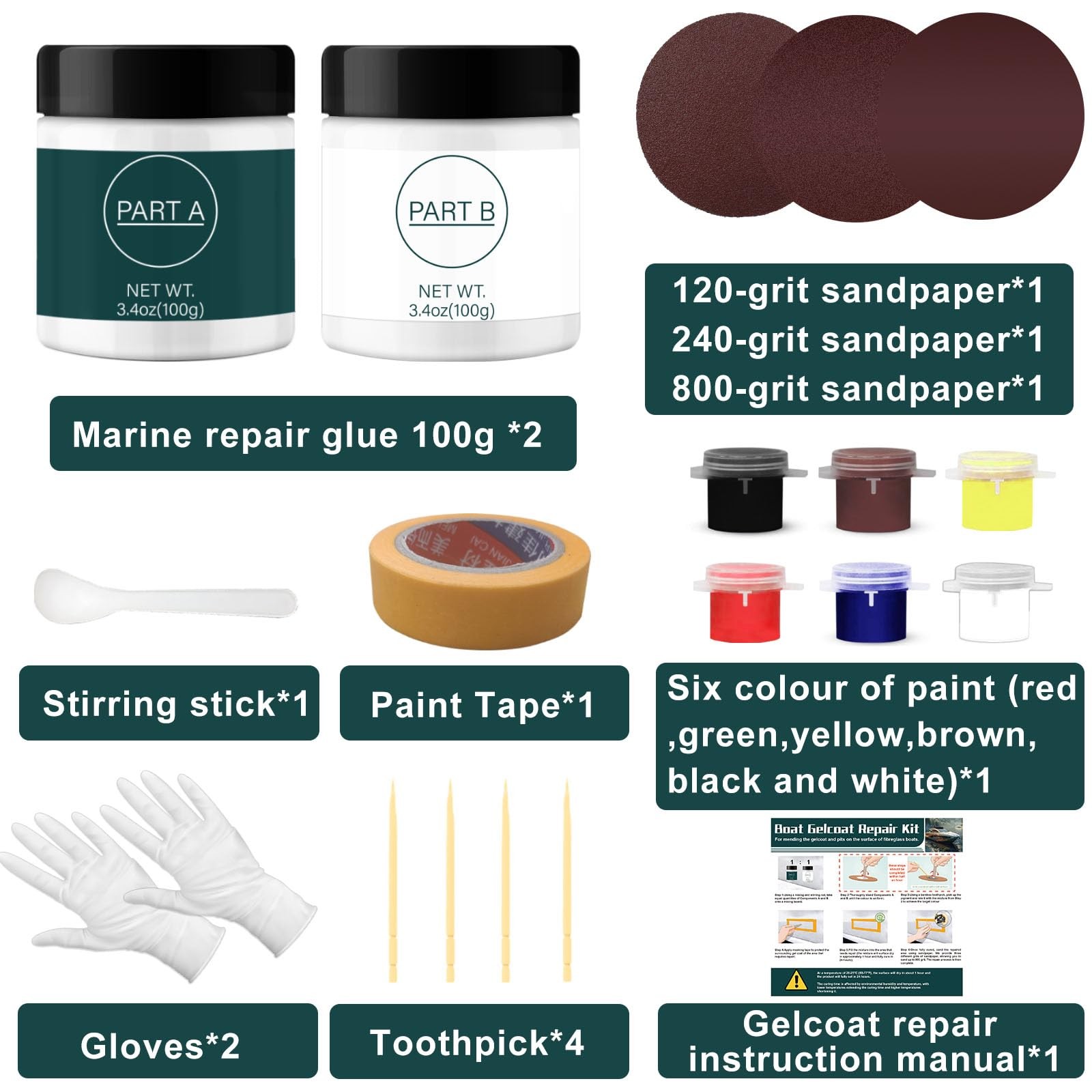Gel Coat Repair Kit for Boats, 200g Gel Coat for Boats Used to Repair Cracks
