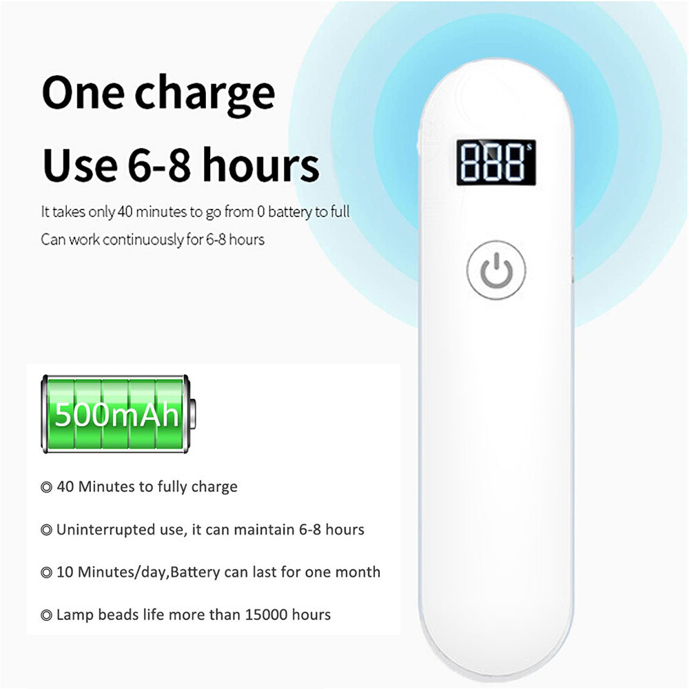 EZ Clean Max Portable UVC Light Sanitizer to Sterilize and Disinfect (from USA)