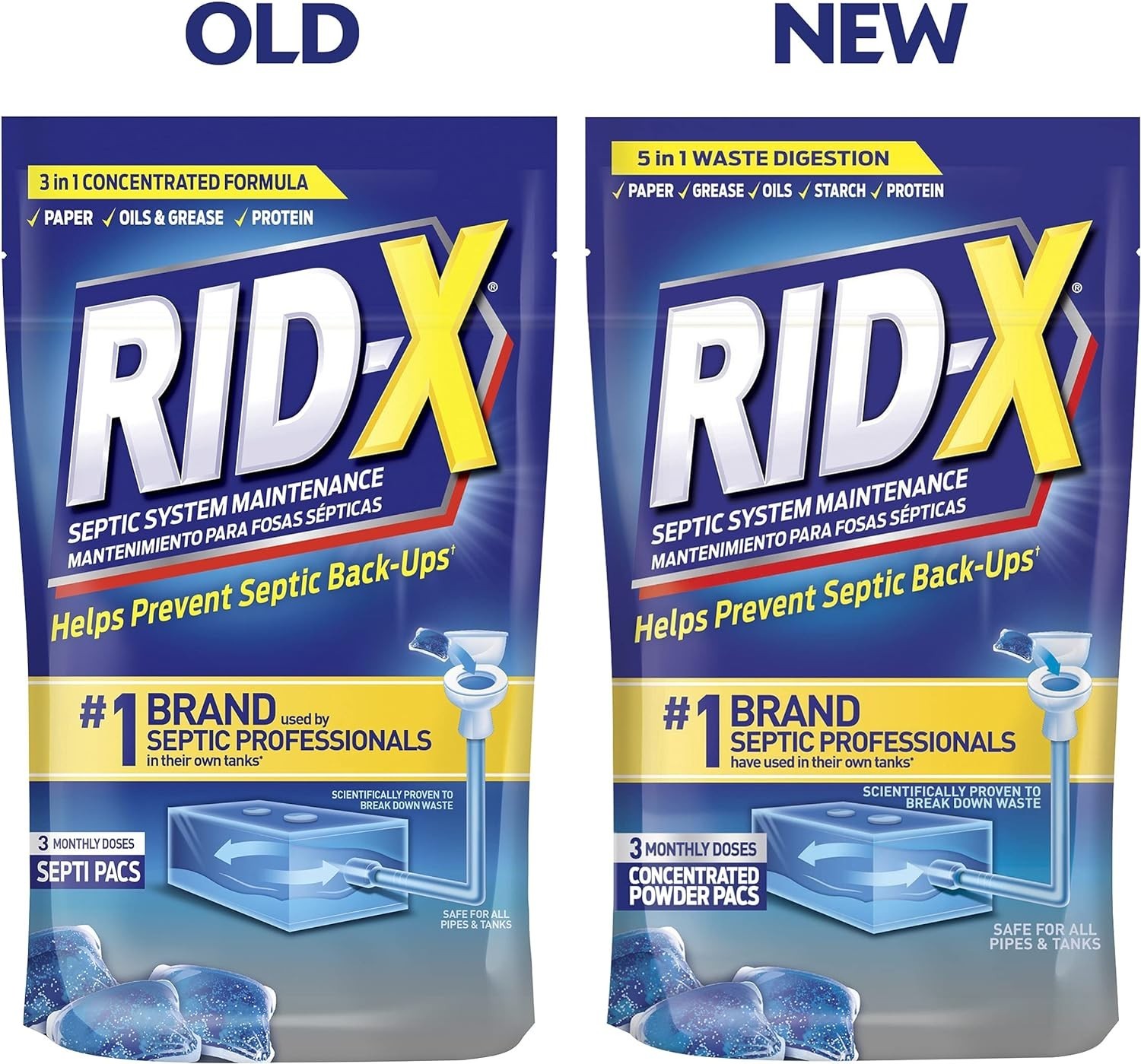 Effortless Septic Maintenance: 3.2oz Dual Action Treatment for Tank Longevity