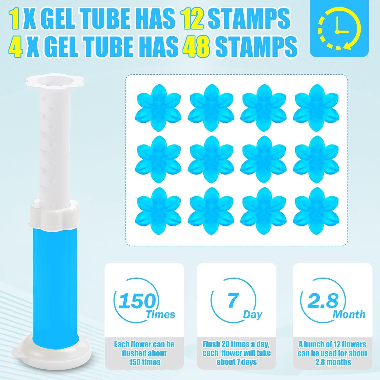 4 Pack Toilet Gel Stamps 48 Count Toilet Bowl Cleaner Gel 4 Scents Fresh