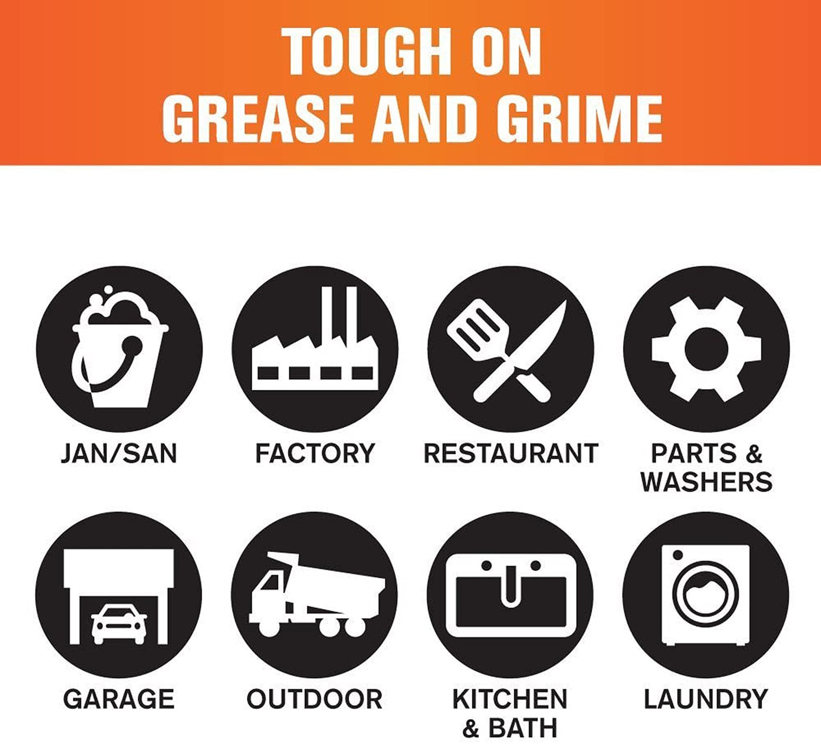 Industrial Strength Degreaser Cleaner Gallon Heavy Duty Grease Grime Oil Remover