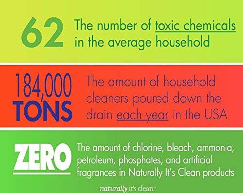 Naturally It’s Clean Mildew Stain Cleaner, Cleans Soap Scum, Mold/Mildew Stain