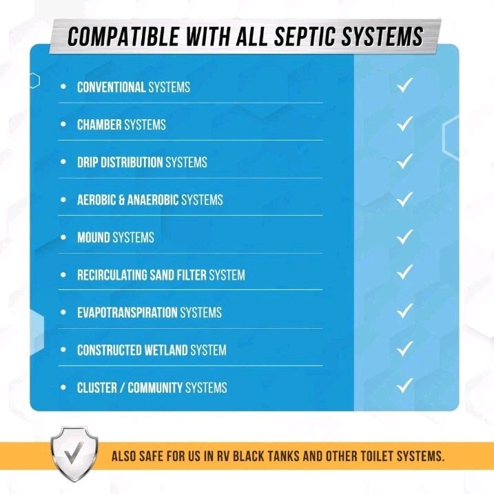 Septic Tank Treatment Pods – 12 Dissolving Packets for Clogs & Odor Control