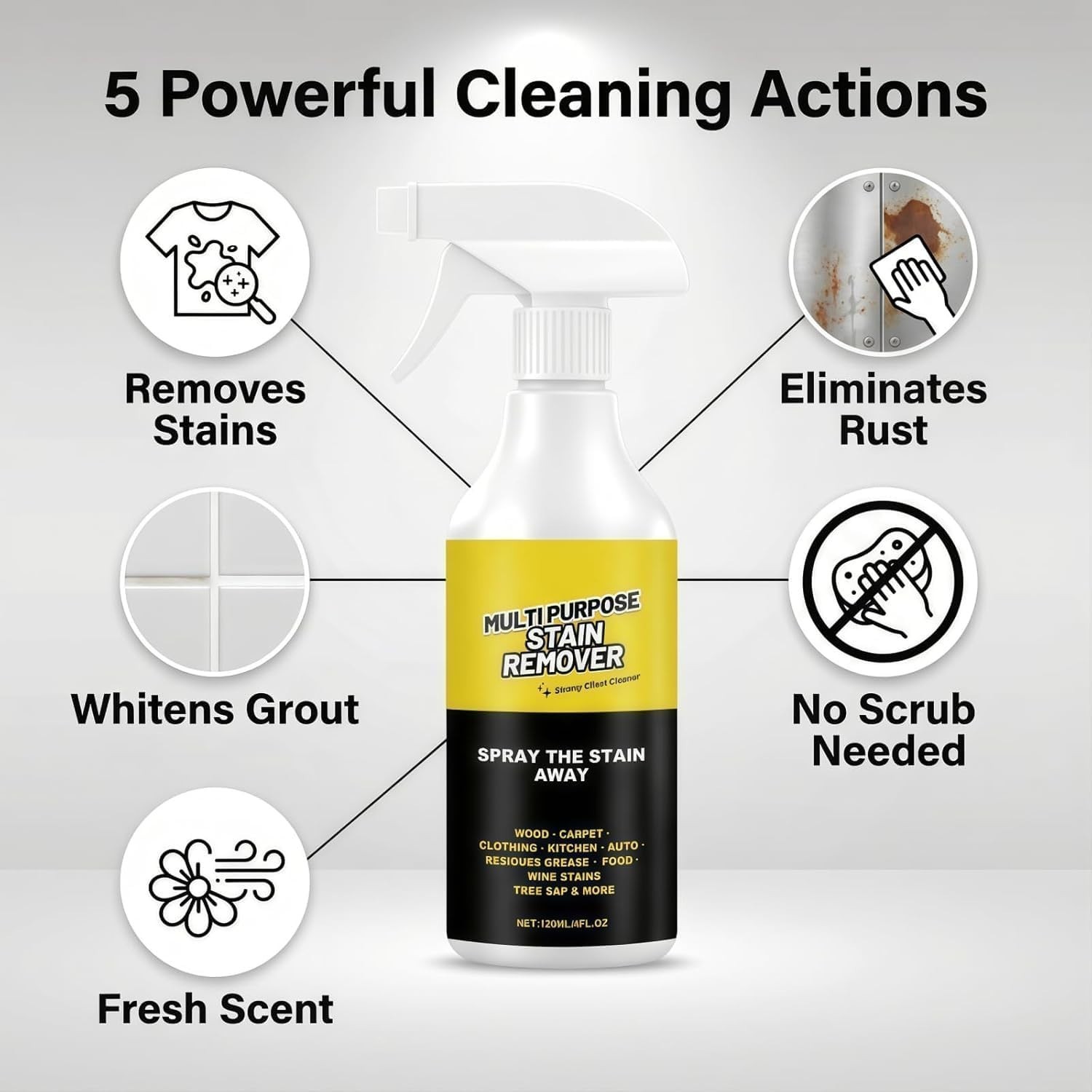 Power Spray Multi-Purpose Stain Remover 120ml for Kitchen Bathroom Floor Car