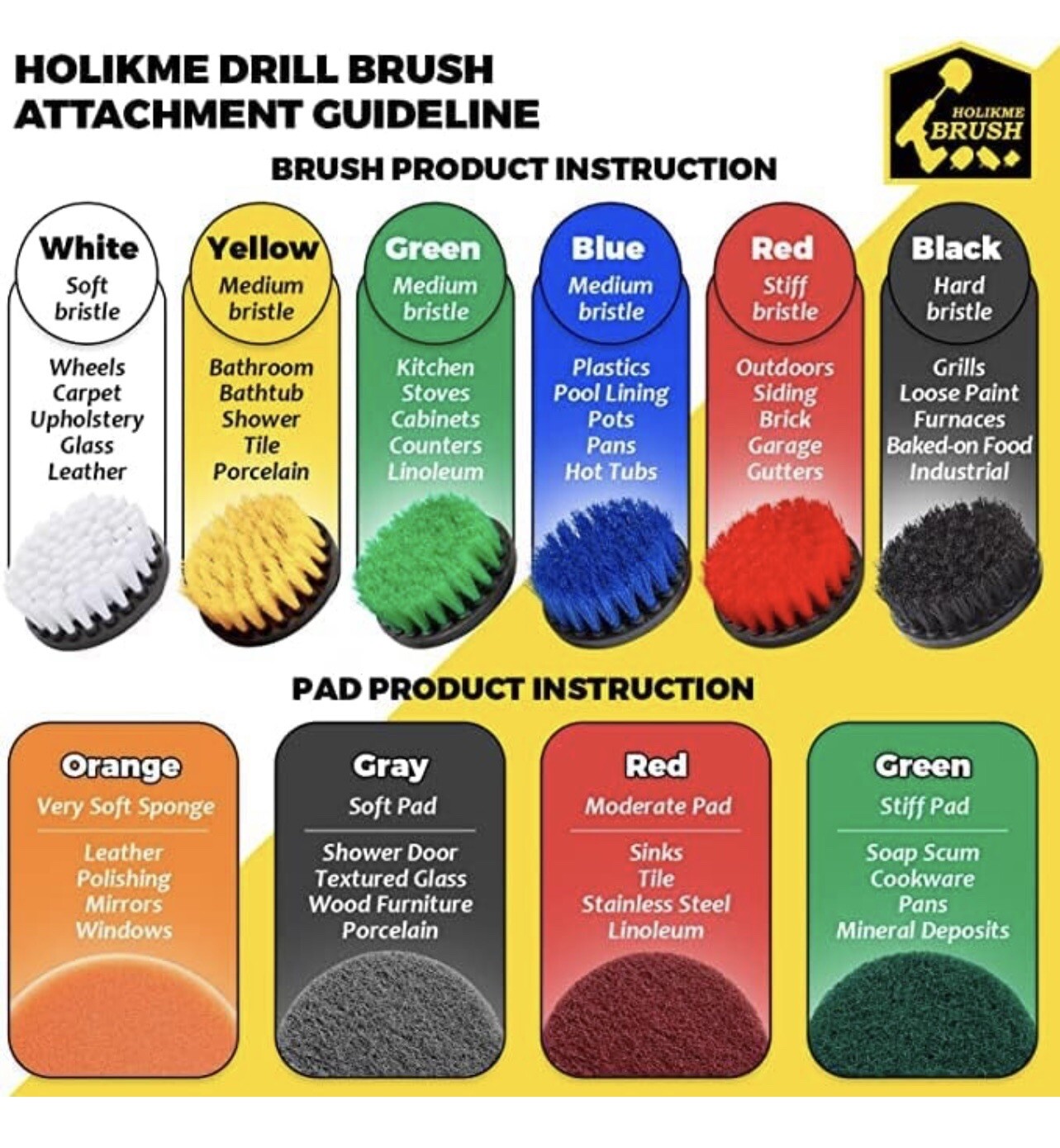 DR BRUSH Authorizated By HOLIKME All Purpose Power Scrubber Cleaning Kit 25pcs