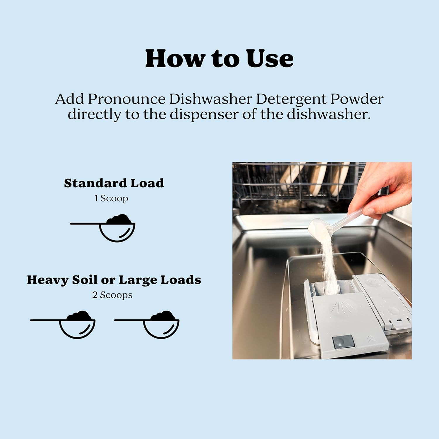 Dishwasher Detergent Powder – Cleaner Ingredients, Fragrance Free – Ultra Con…