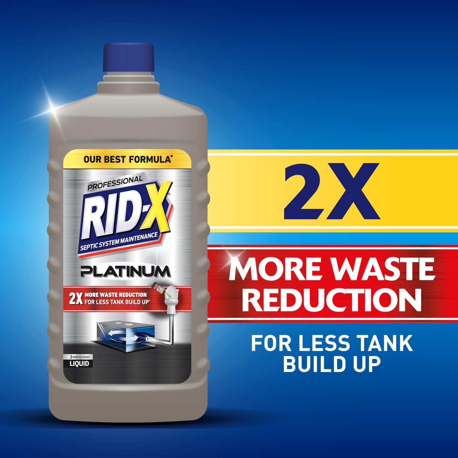 Septic Tank Treatment Liquid – 6 Month Supply, Platinum Formula, 2x Waste Reduct