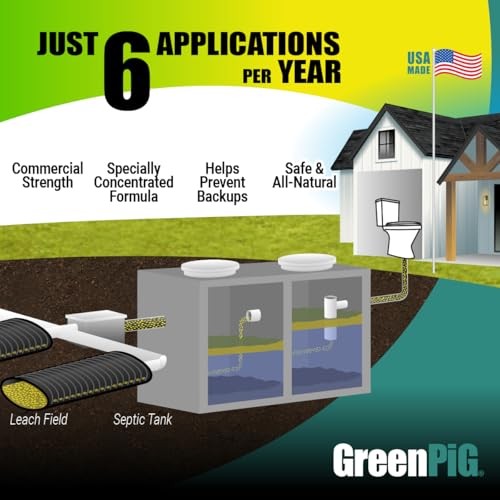 Septic Tank Treatment Pods- Aids in the Breakdown of Septic Waste to Prevent …