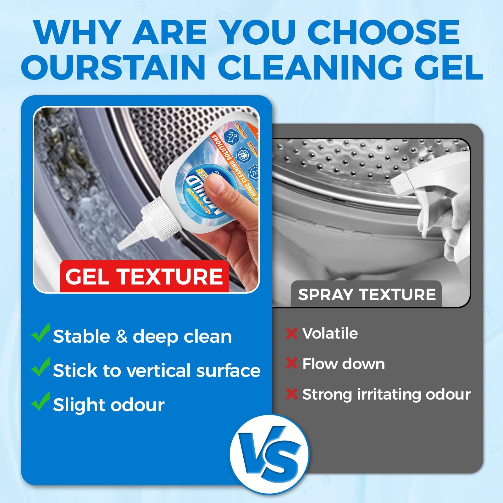 Mold Stain Remover Gel for Washing Machine & Bathroom 8 Fl Oz
