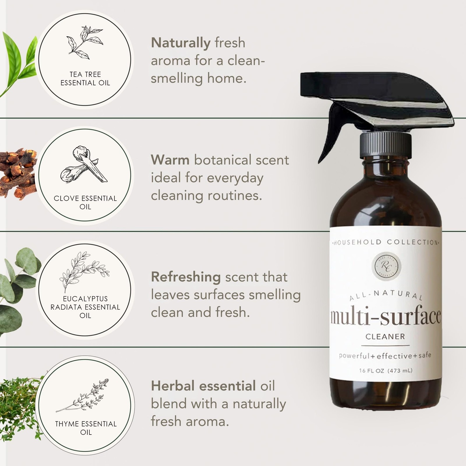 Multi-Purpose Cleaner Spray – Powerful, Effective, & Safe All Purpose Cleaner…