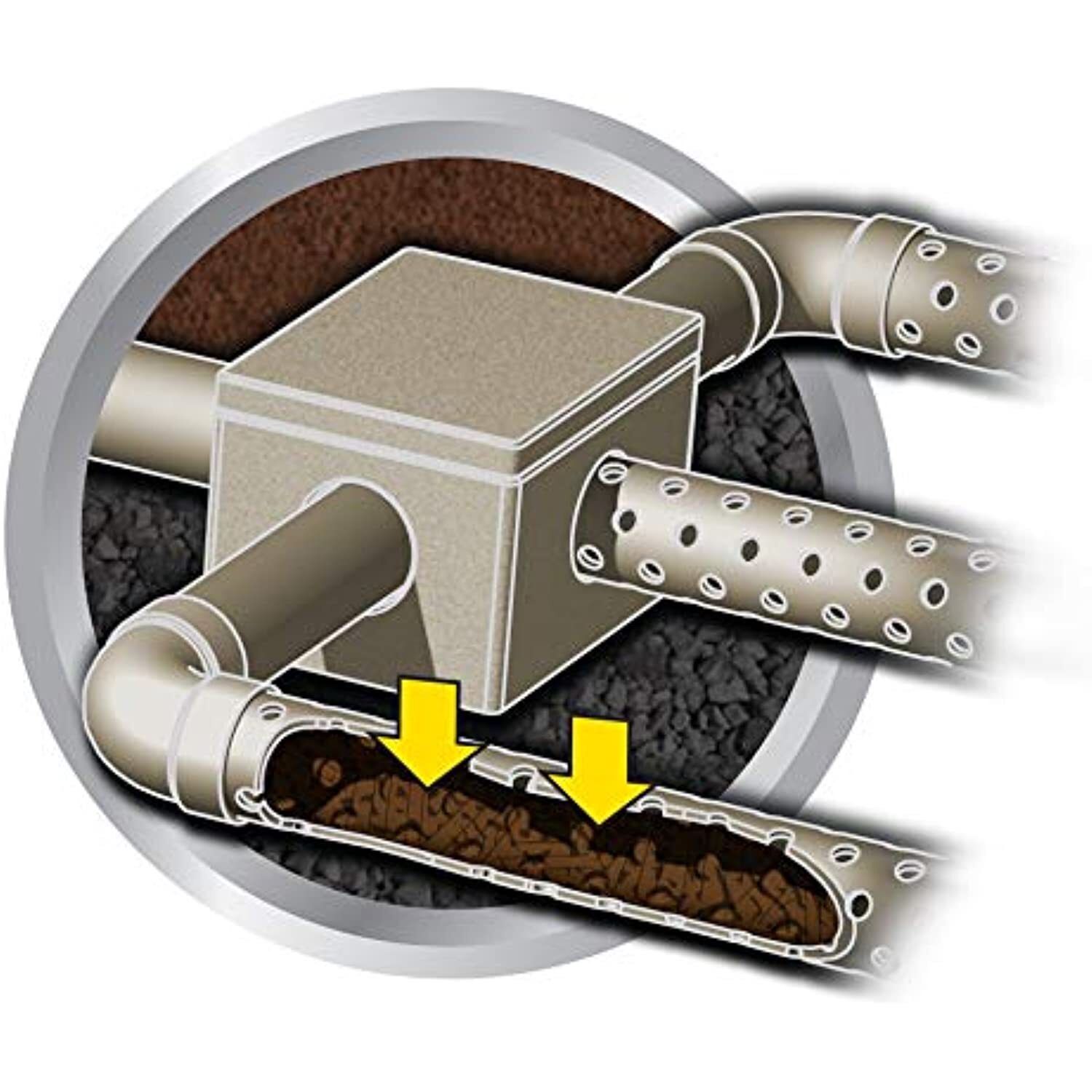 Roebic K-570-Q Biodegradable Leach and Drain Field Treatment Concentrate