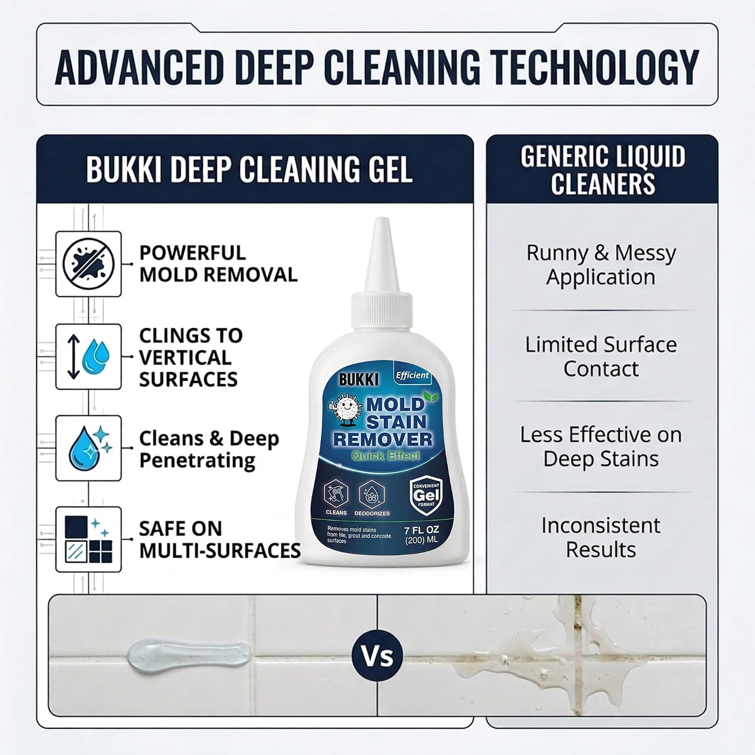 Professional Mold Stain Remover Gel (7 FL OZ), Heavy Duty Thick Gel for Shower G
