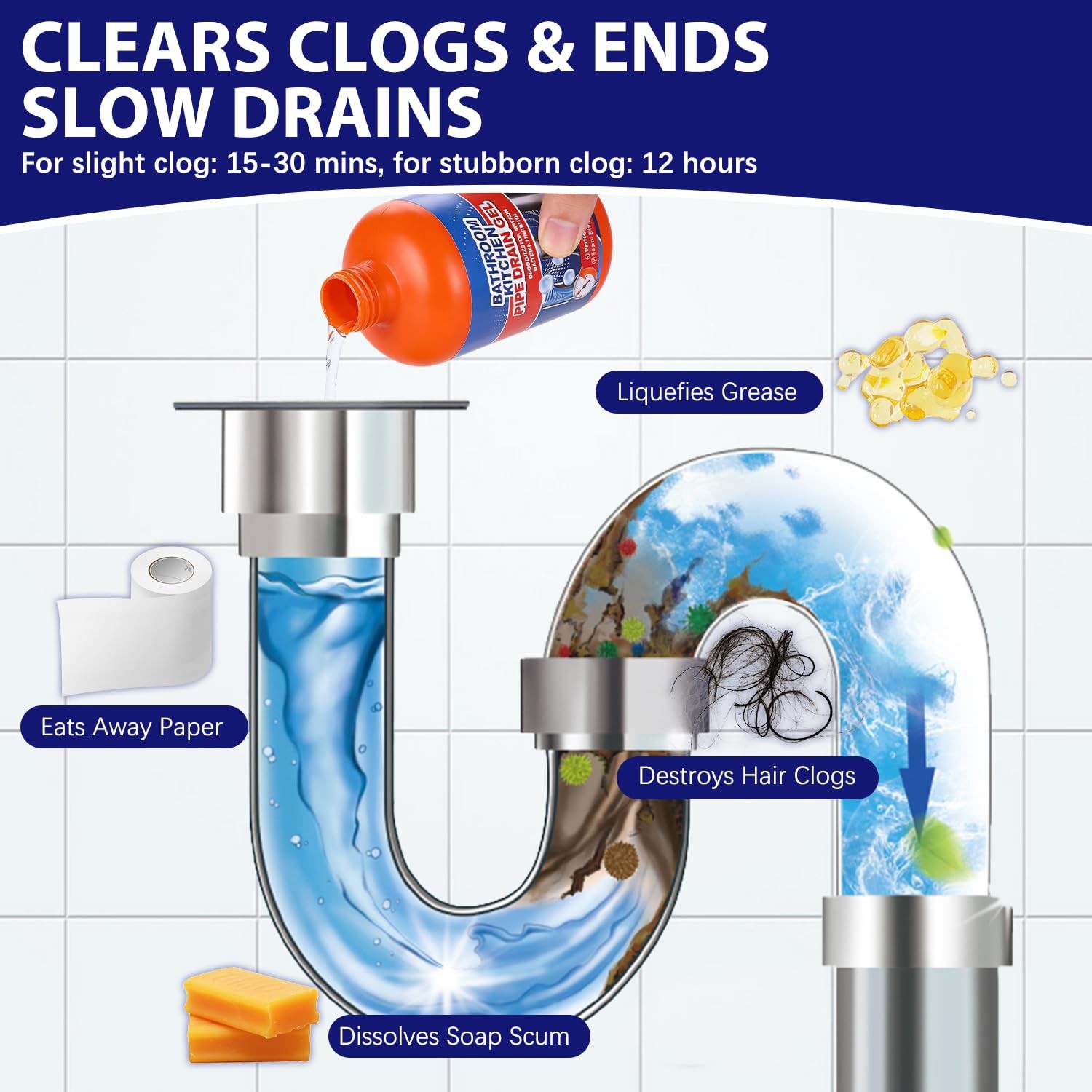 Drain Clog Remover, Drain Clog Dissolver, Opener-Cleaner,Toilet Clogged Remov…