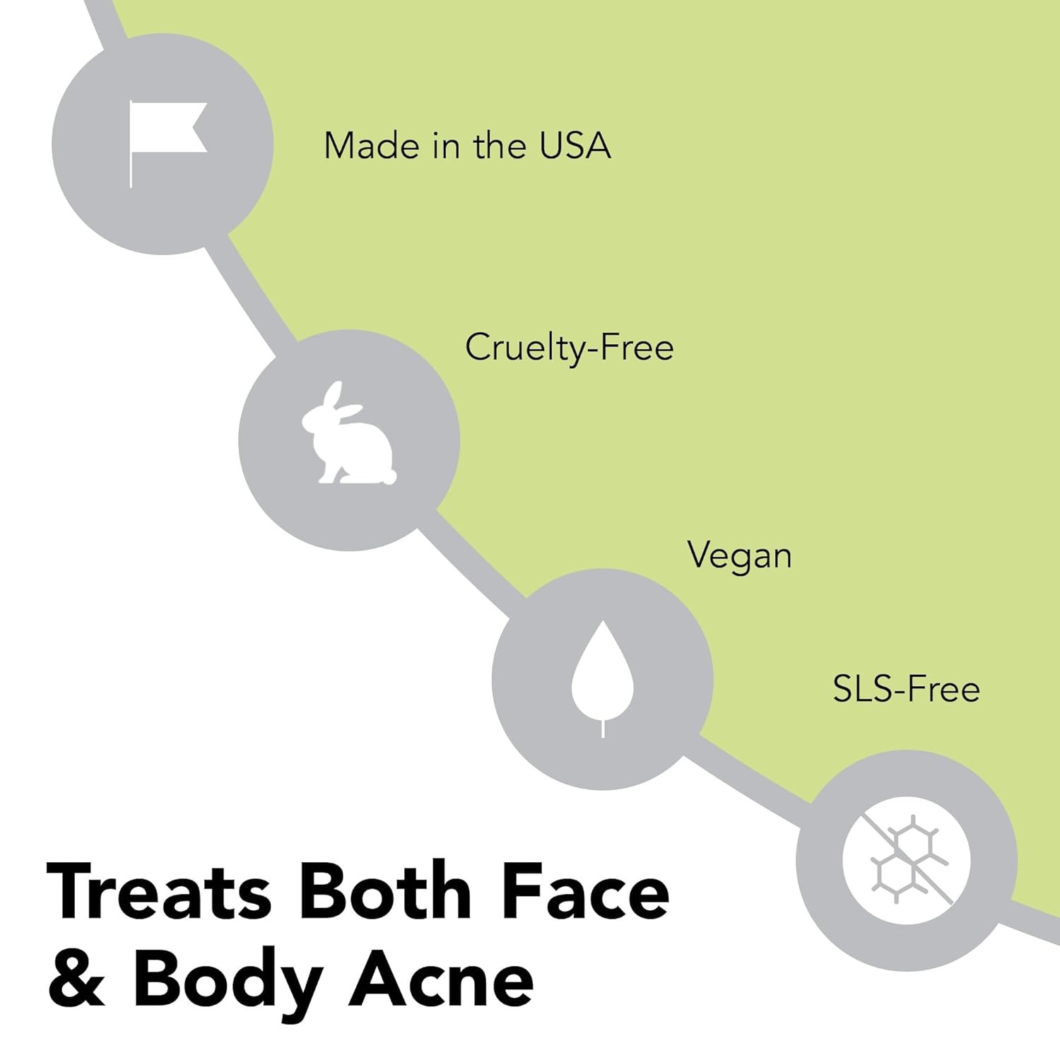 humane Benzoyl Peroxide Acne Body Wash – 10% Maximum-Strength Face, Skin, Butt