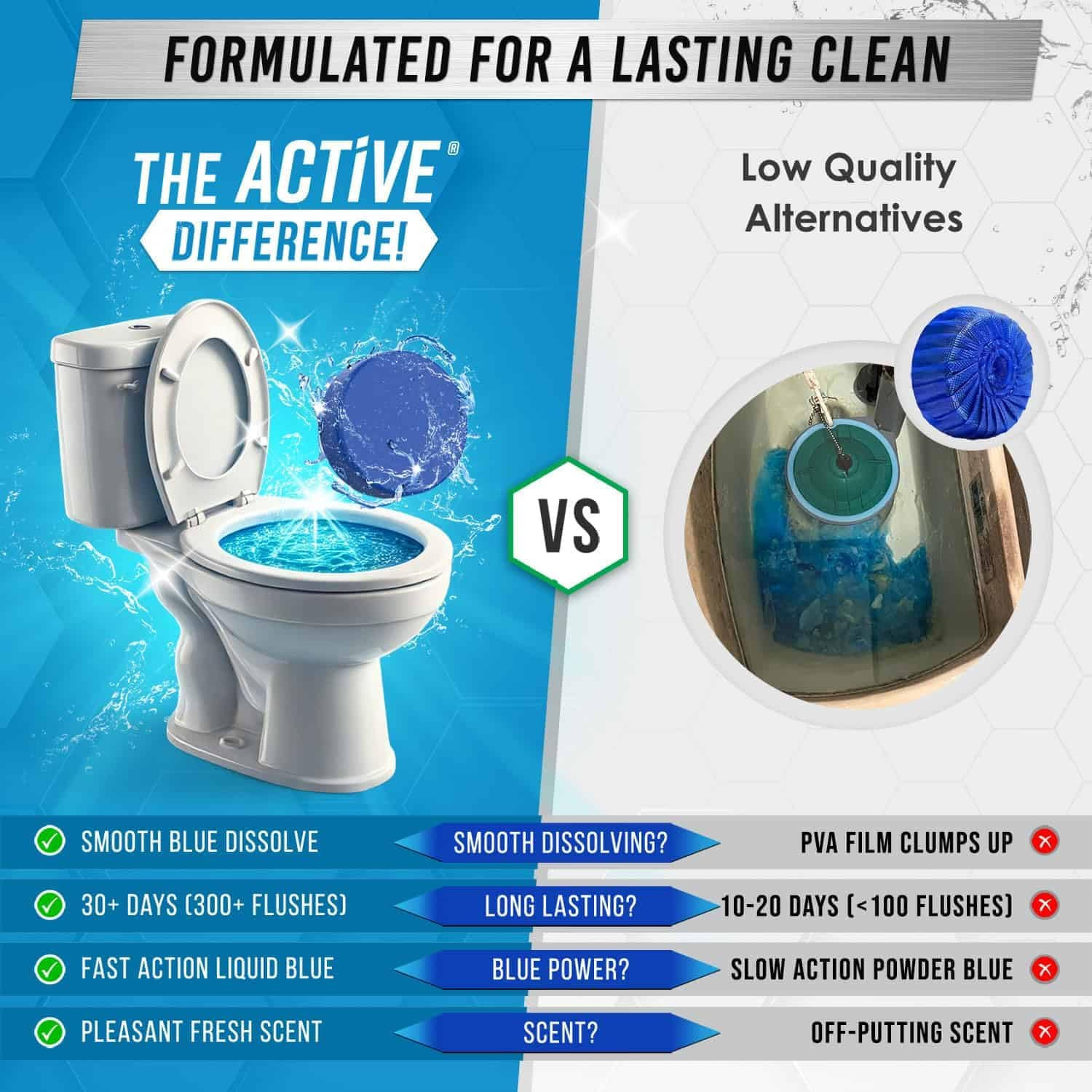 Powerful Blue Gel Toilet Bowl Cleaner Tablets – 12 Septic-Safe Tabs