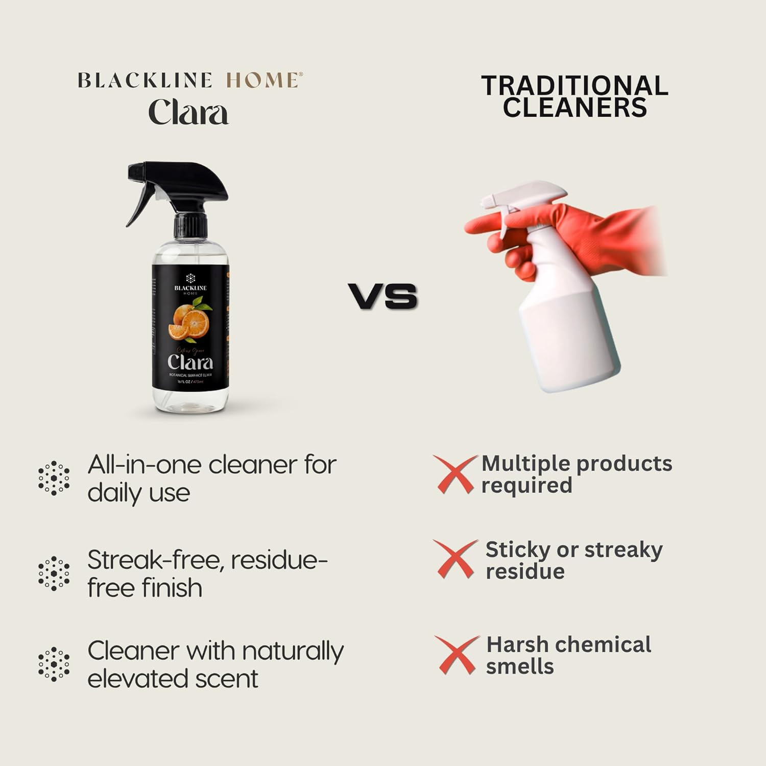 Home Clara — Plant-Based Surface Cleaner — 16 Fl Oz | Streak-Free, Biodegradable