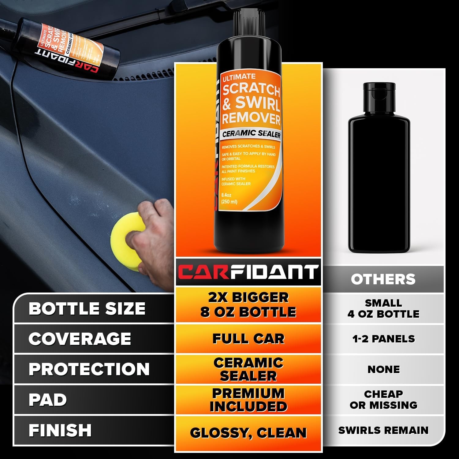 Carfidant Scratch Repair & Swirl Remover – Car Paint Scratch Remover&Restore Kit