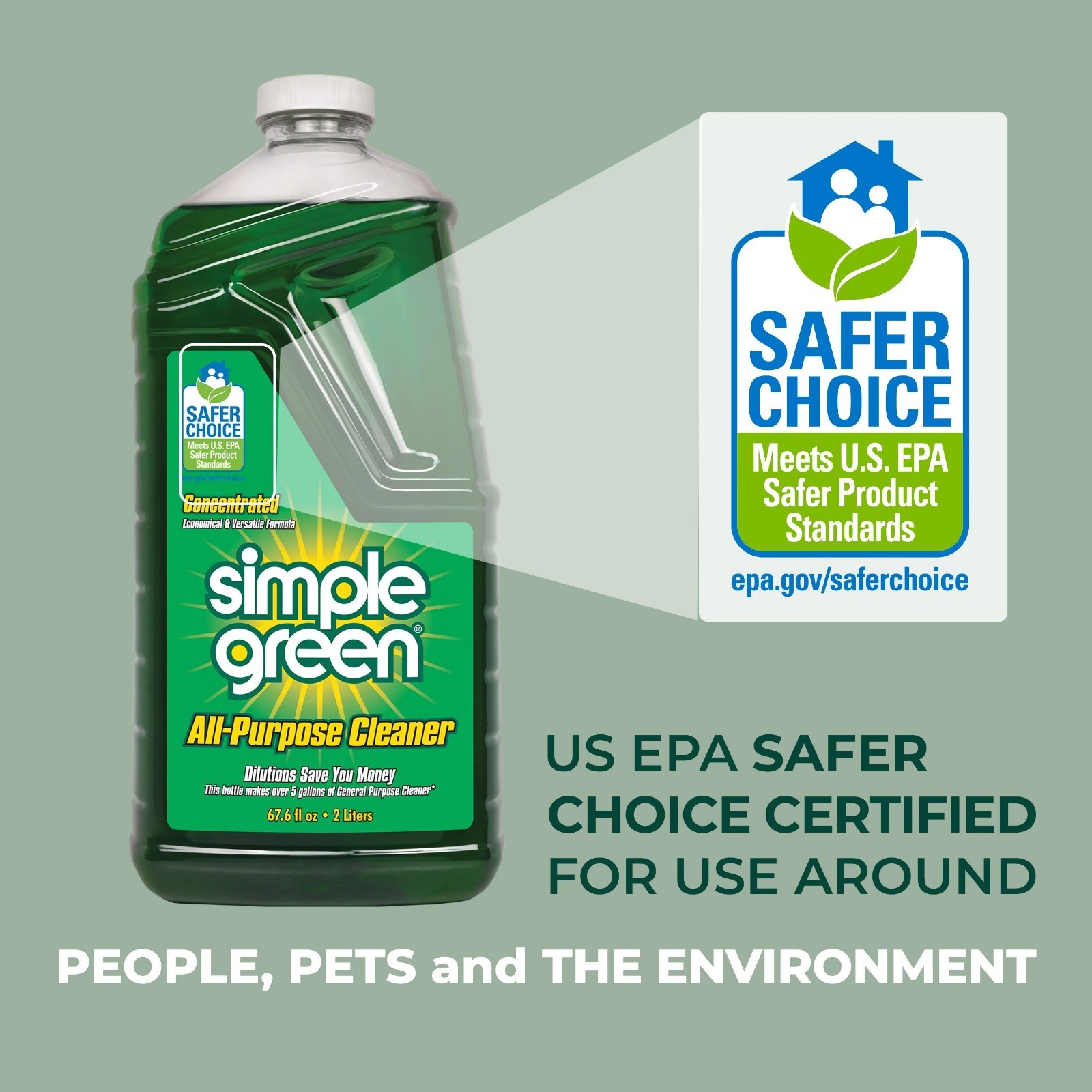 Simple Green All-Purpose Cleaner Refill, 67 oz FREE SHIPPING New