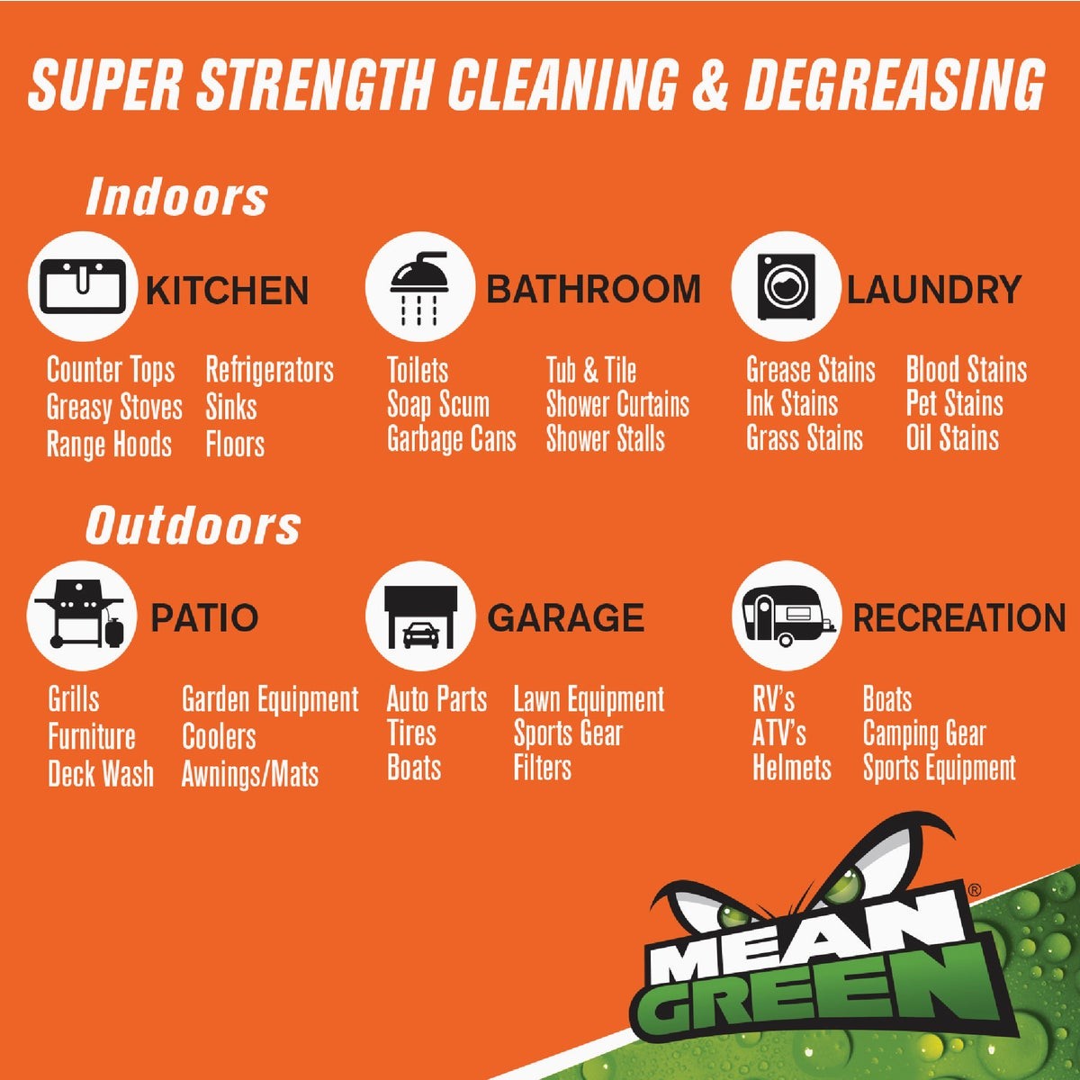 Mean Green 1 Gal. Super Strength Cleaner & Degreaser MG101 Mean Green MG101