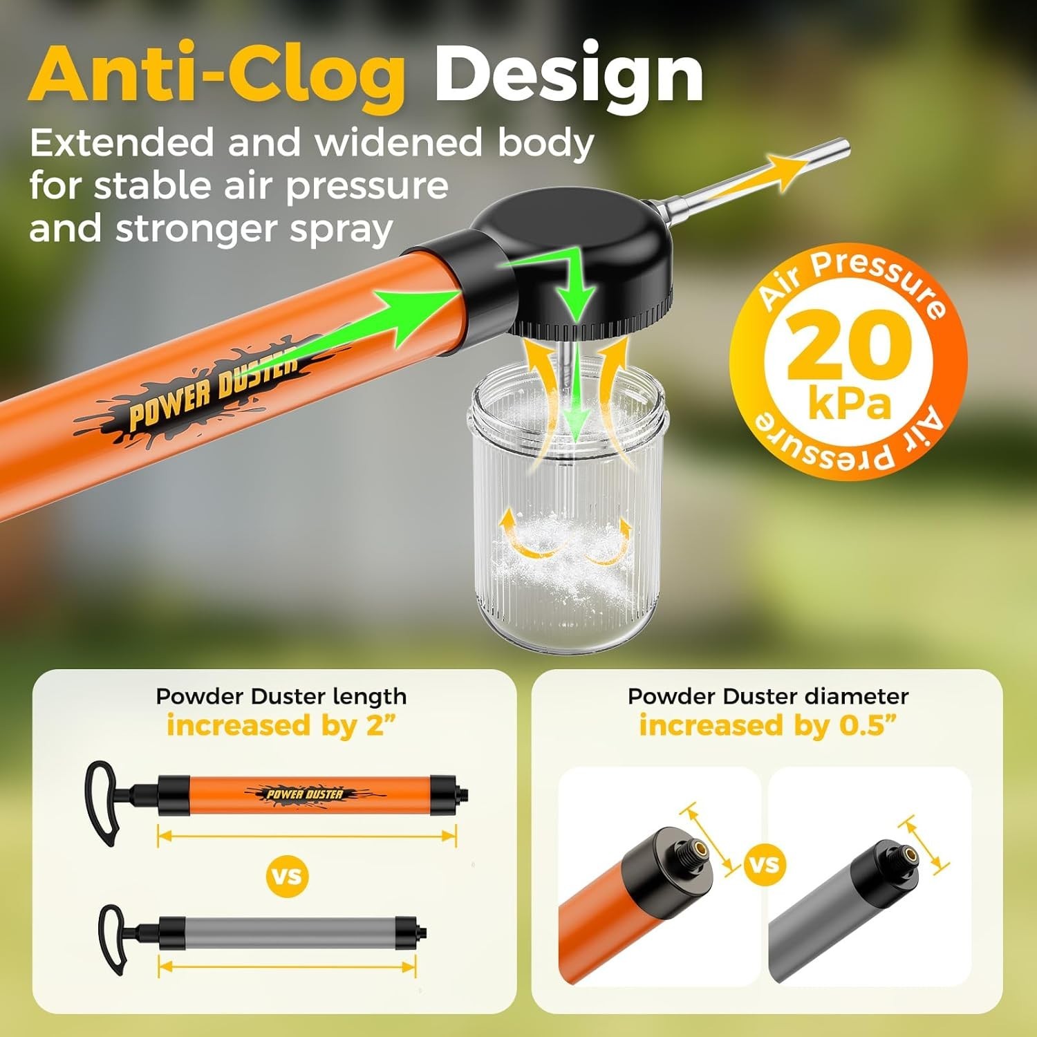 Adjustable 4FT Dusting Tool with Clog-Free System for Indoor/Outdoor Gardening