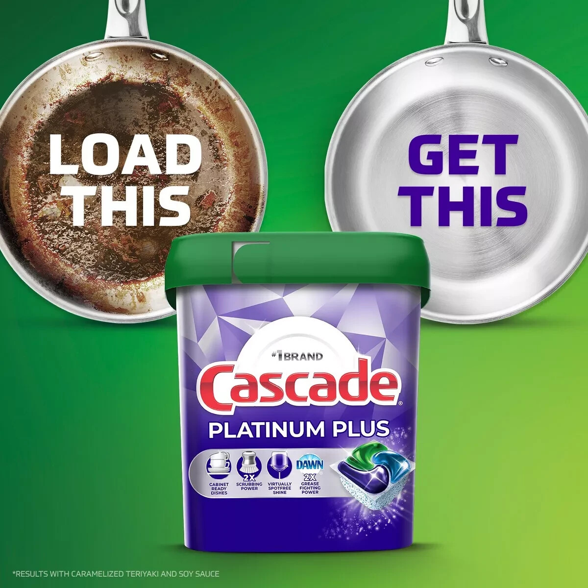 Cascade Fresh Platinum Plus Action Pacs Dishwasher Detergents 28pacs