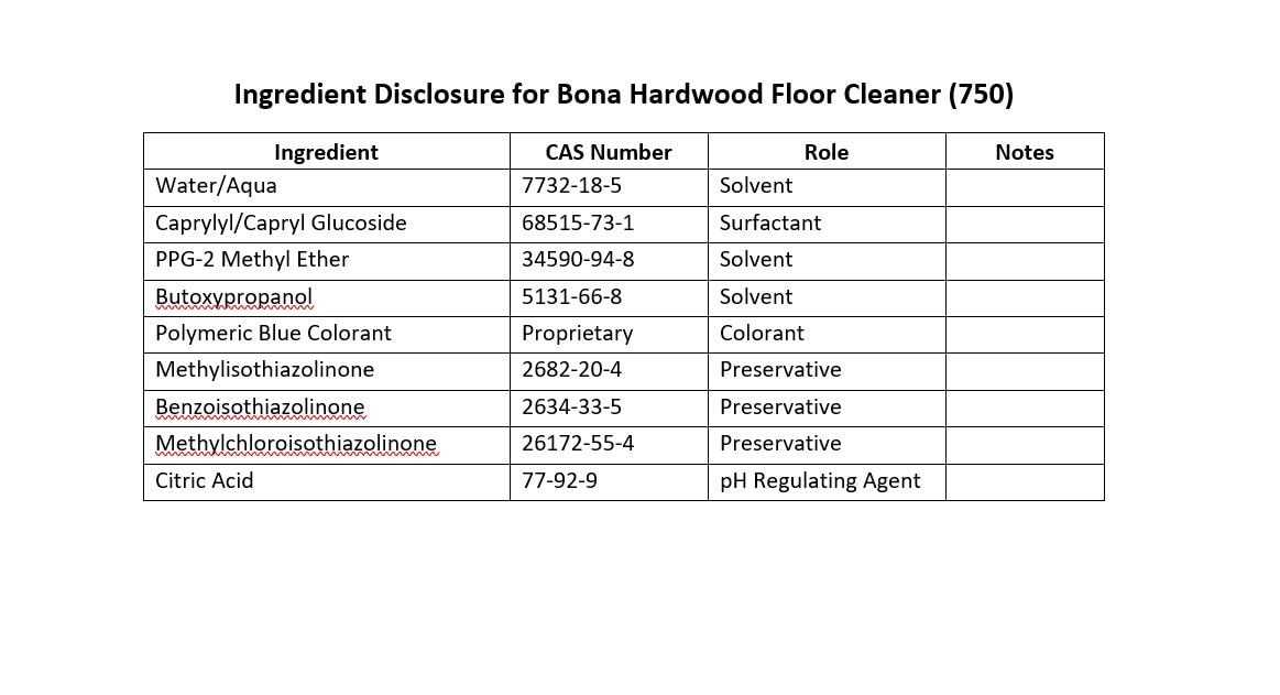 Bona Hardwood Floor Cleaner Refill Unscented 128oz