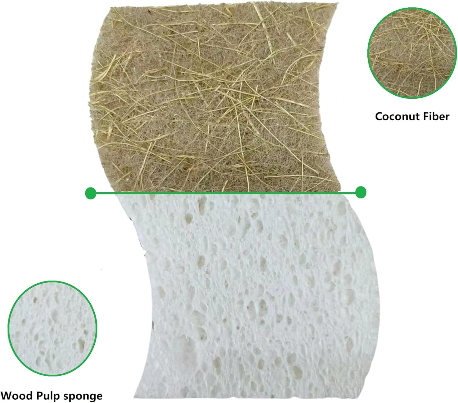Eco Friendly Biodegradable Kitchen Sponges 12 Pack – Natural Compostable