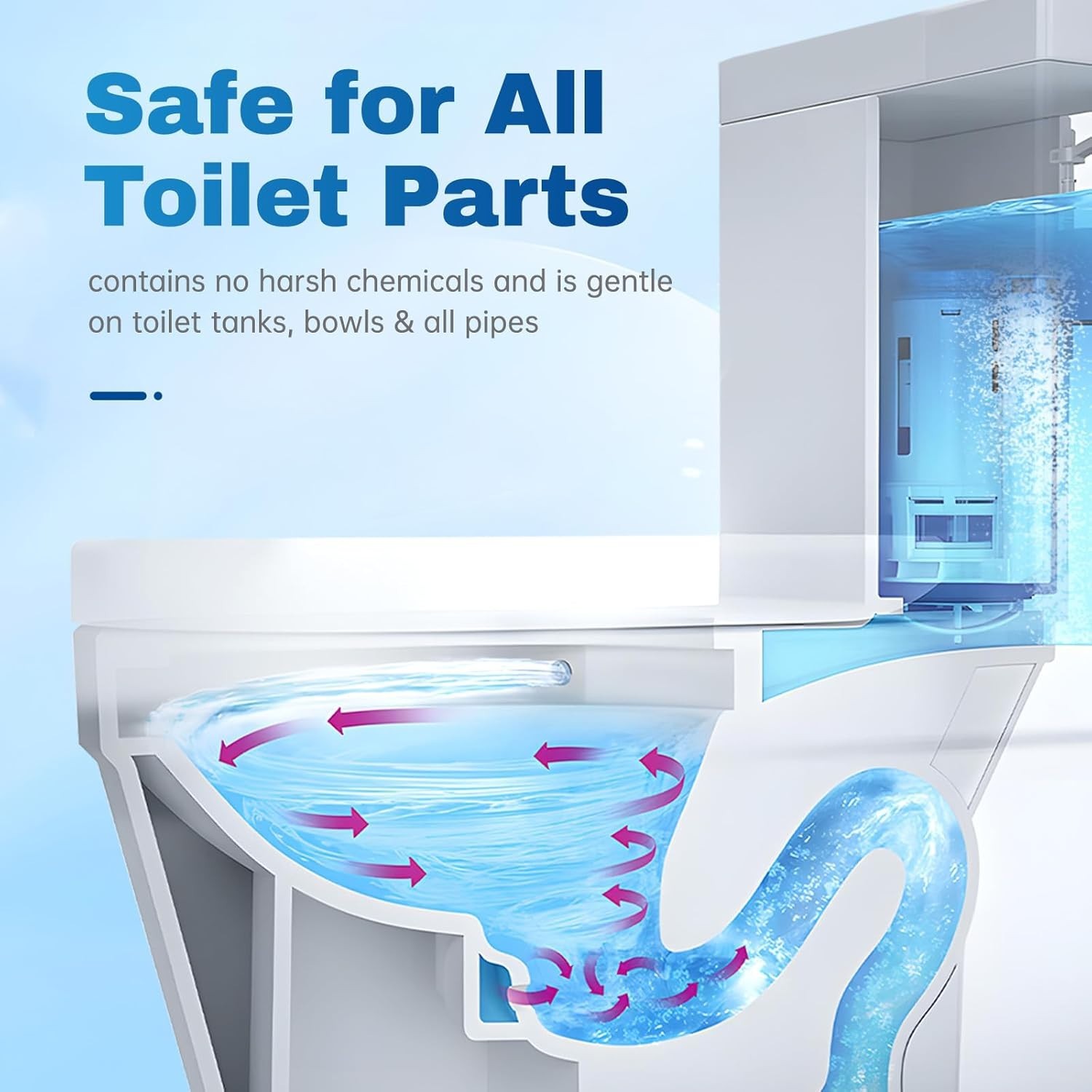 “6 Pack Automatic Toilet Tank Cleaner Tablets – Powerful Limescale & Mold Remove