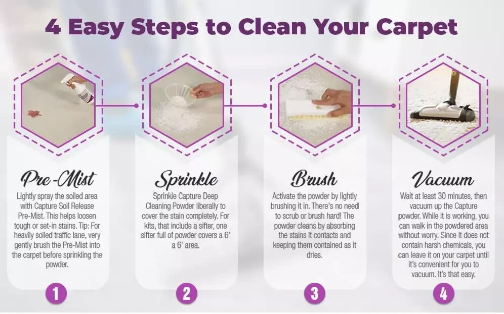 Capture Carpet & Rug Dry Cleaner – Odor & Stain Remover for Home & Pets (8 lb)