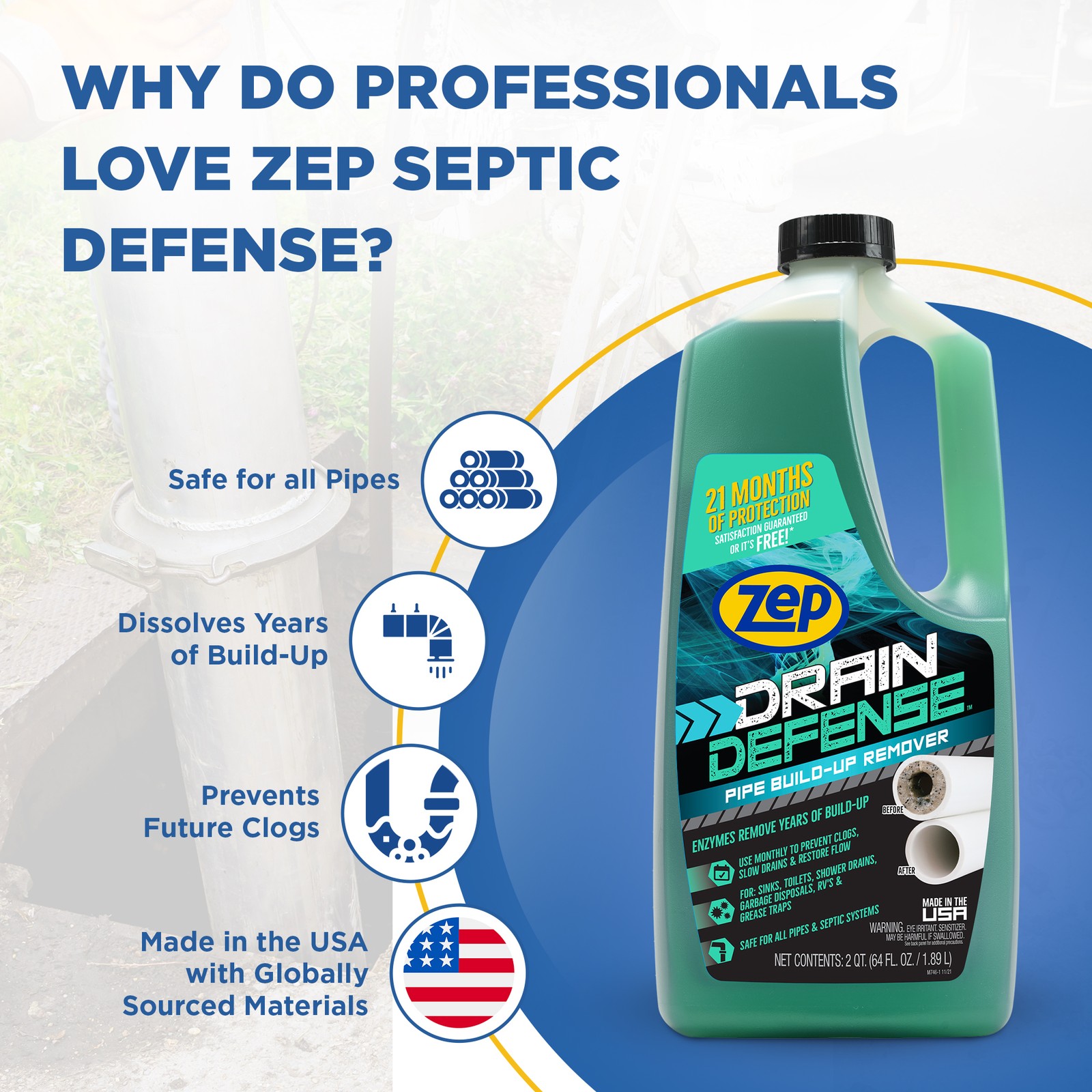 Zep Drain Defense Pipe Build-Up Remover – 64 oz (Case of 4) ZLDC64