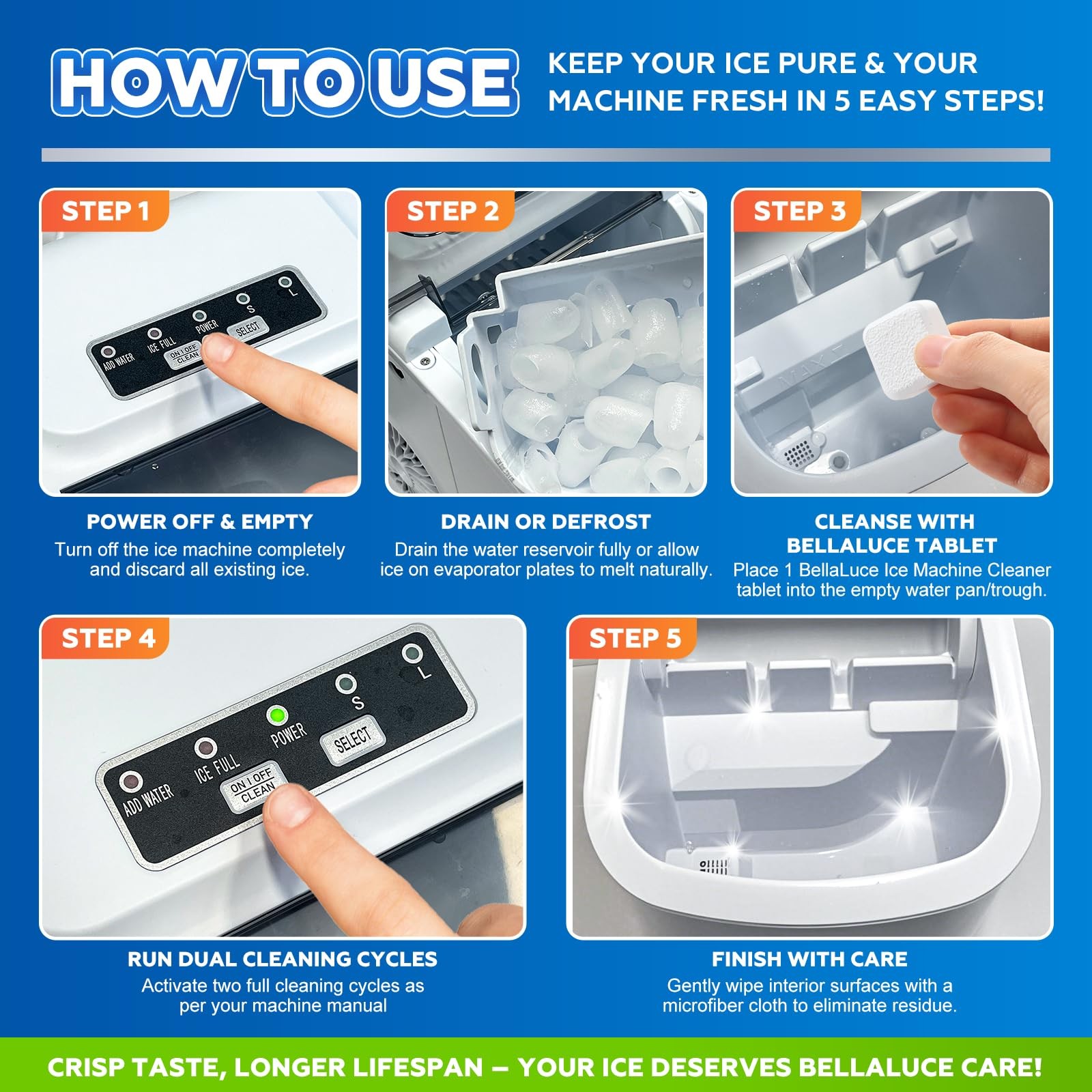 Ice Machine Cleaner Tablets Descaler (32 Pack) – Nickel-Safe Countertop Porta…