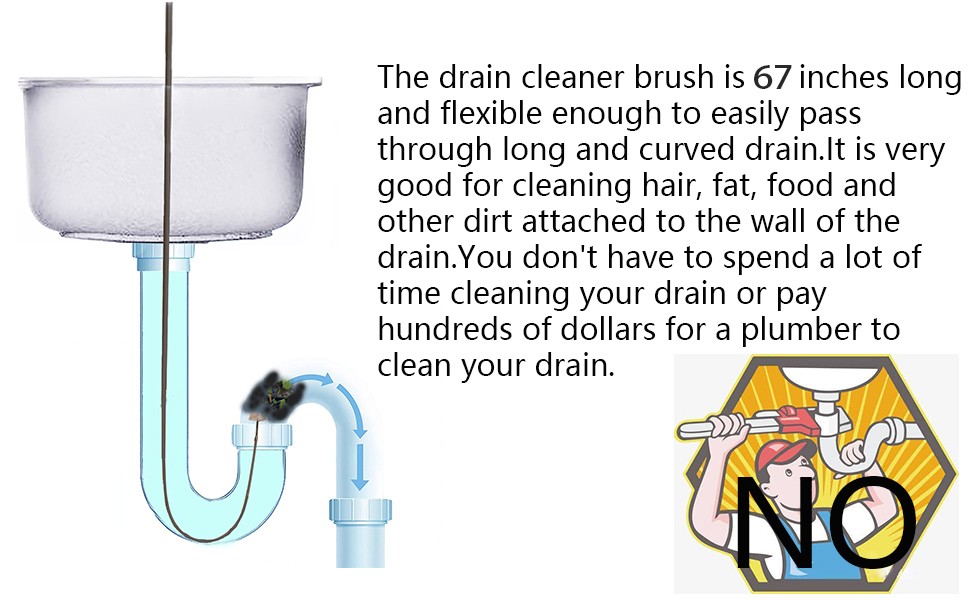 Flexible Drain Brush Set, Double Ended Long Hose Pipe Cleaner Pcs St