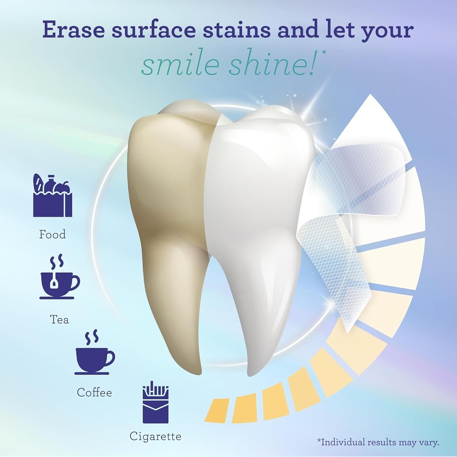 Share GuruNanda Teeth Whitening Strips – 7-Day Treatment with Non-Slip, Dry Stri