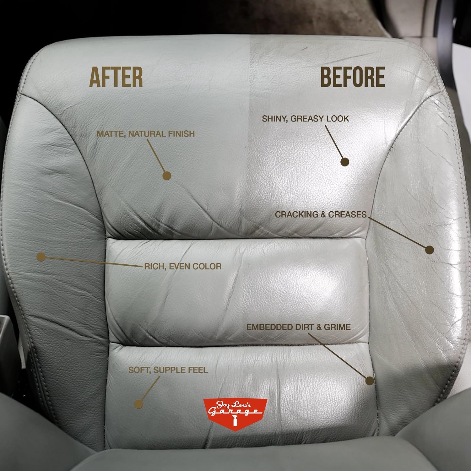 Jay Leno’s Garage Leather Cleaner and Conditioner Car Interior Kit 4pc