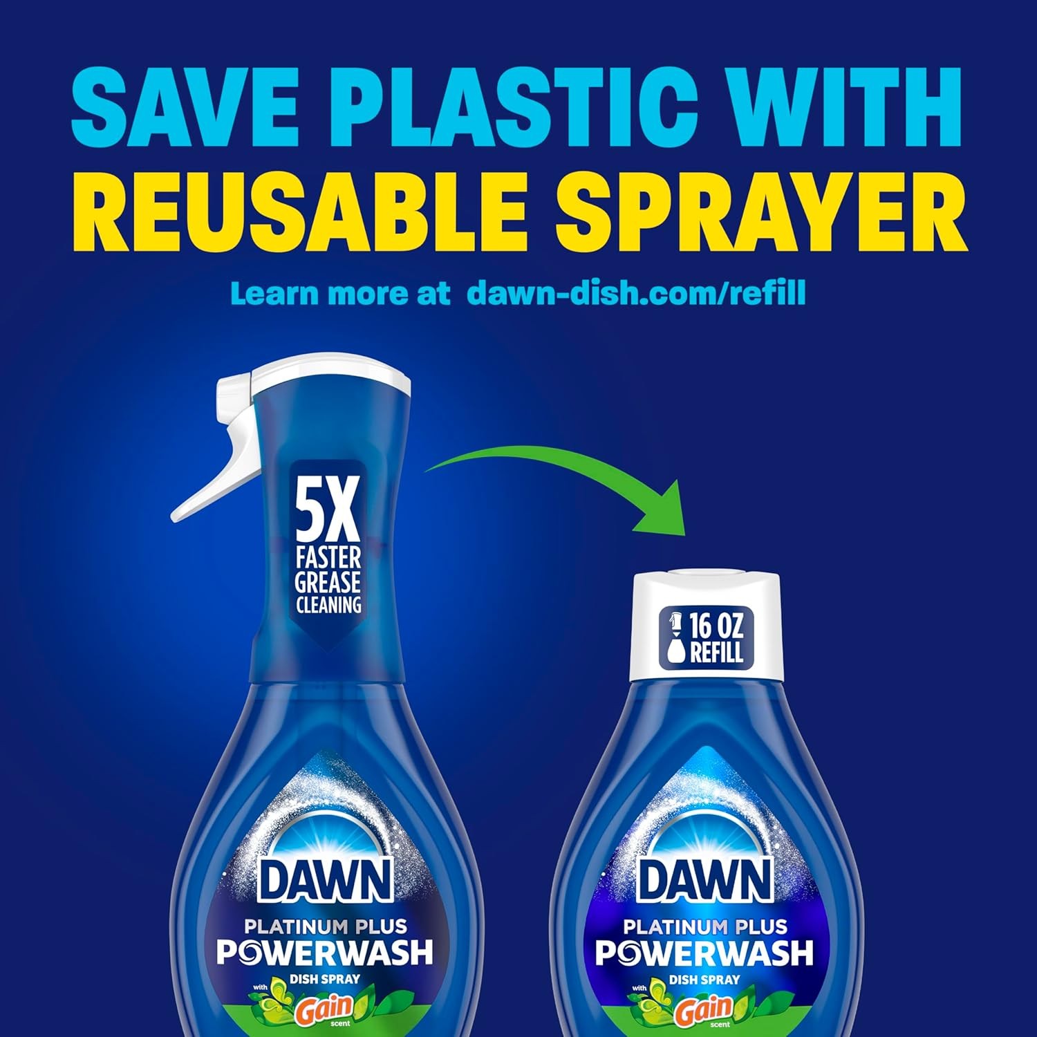 Dawn Powerwash Gain Original Dish Spray, Liquid Dish Soap, Dish Soap Refill, , 1