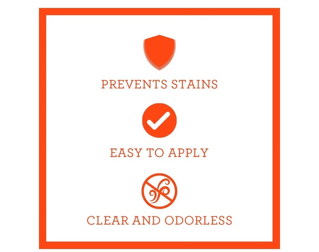 TriNova Non-Aerosol Stain Guard – Made in USA, Fabric Protection Spray for…